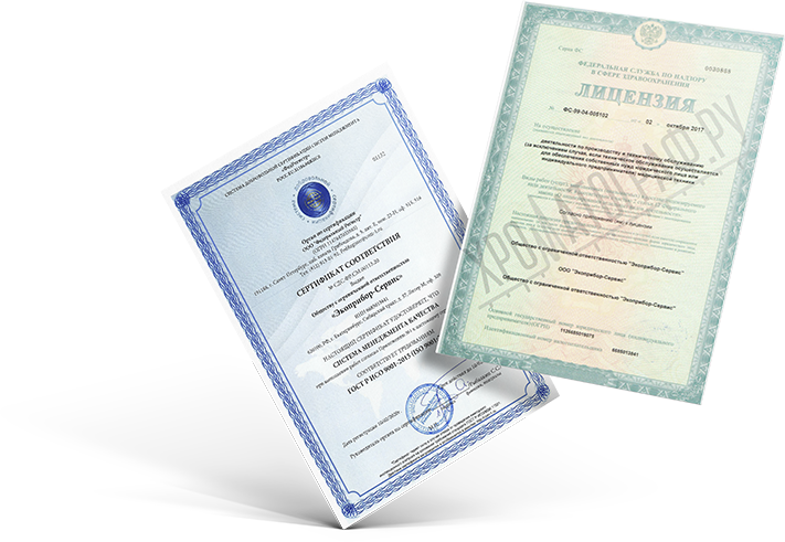 Лицензии и сертификаты Экоприбор-Сервис